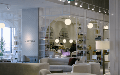 Cool Places In Ottawa #2 – Inside MUST Société